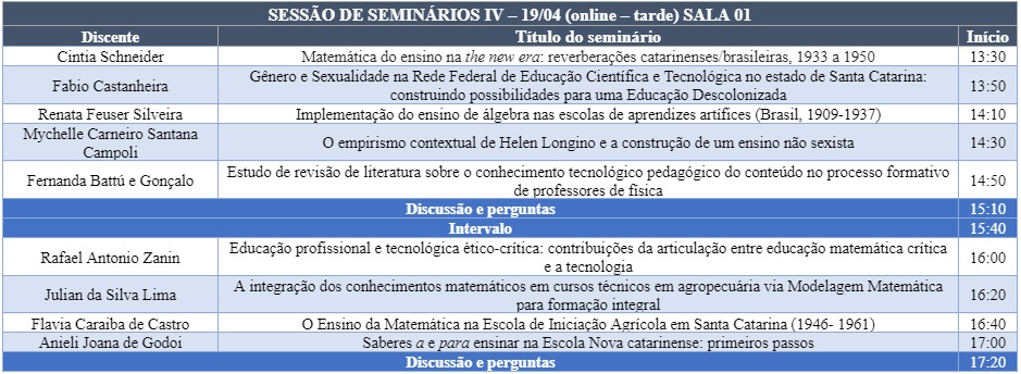 ANAIS DA I SEMANA DA INTEGRAÃ‡ÃƒO: ENSINO  - sintegra - ufvjm